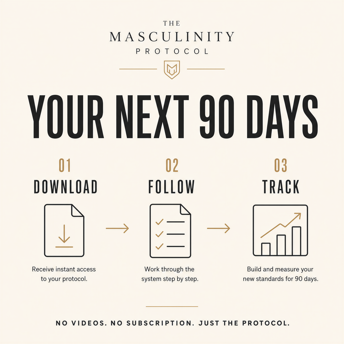 The Masculine Protocol
